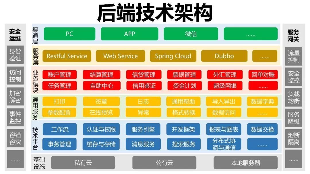 钱包源码知乎_钱包开源_im钱包app源码