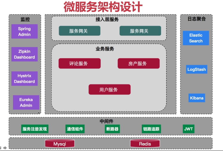 钱包源码知乎_im钱包app源码_钱包开源