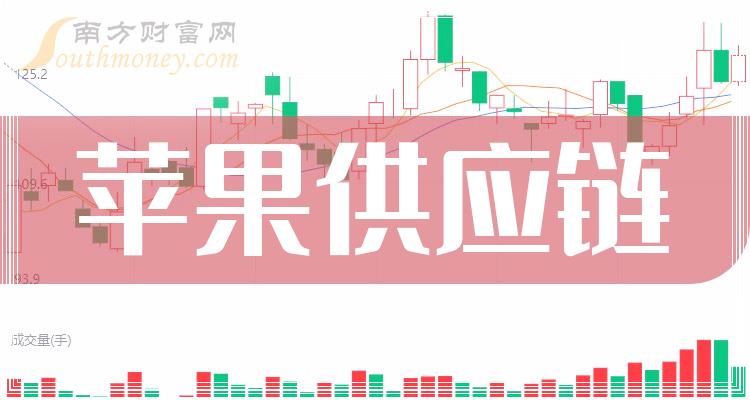 imtoken苹果版下载2.0_苹果下载版本过低怎么办_苹果下载版oppo光遇渠道服