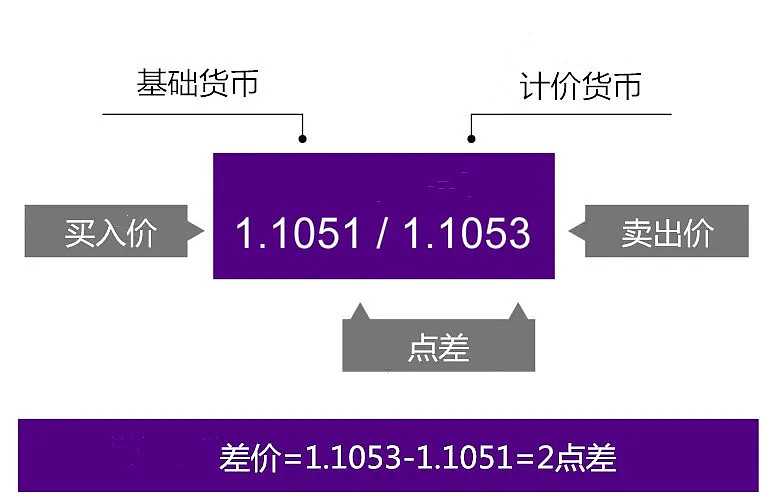 设置打开_imtoken gas设置_设置下载