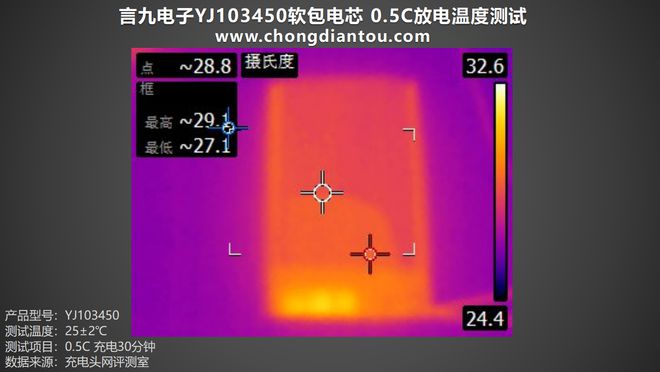 im电子钱包_钱包电子公交卡怎么开发票_钱包电子公交卡怎么用