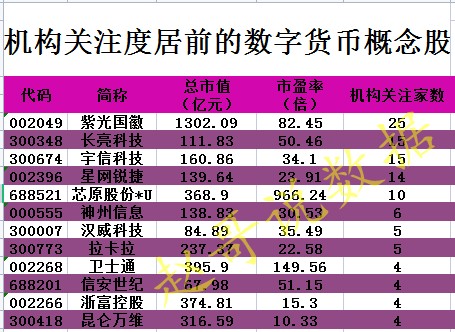 imtoken钱包吧_imtoken钱包市值_imtoken钱包怎么盈利