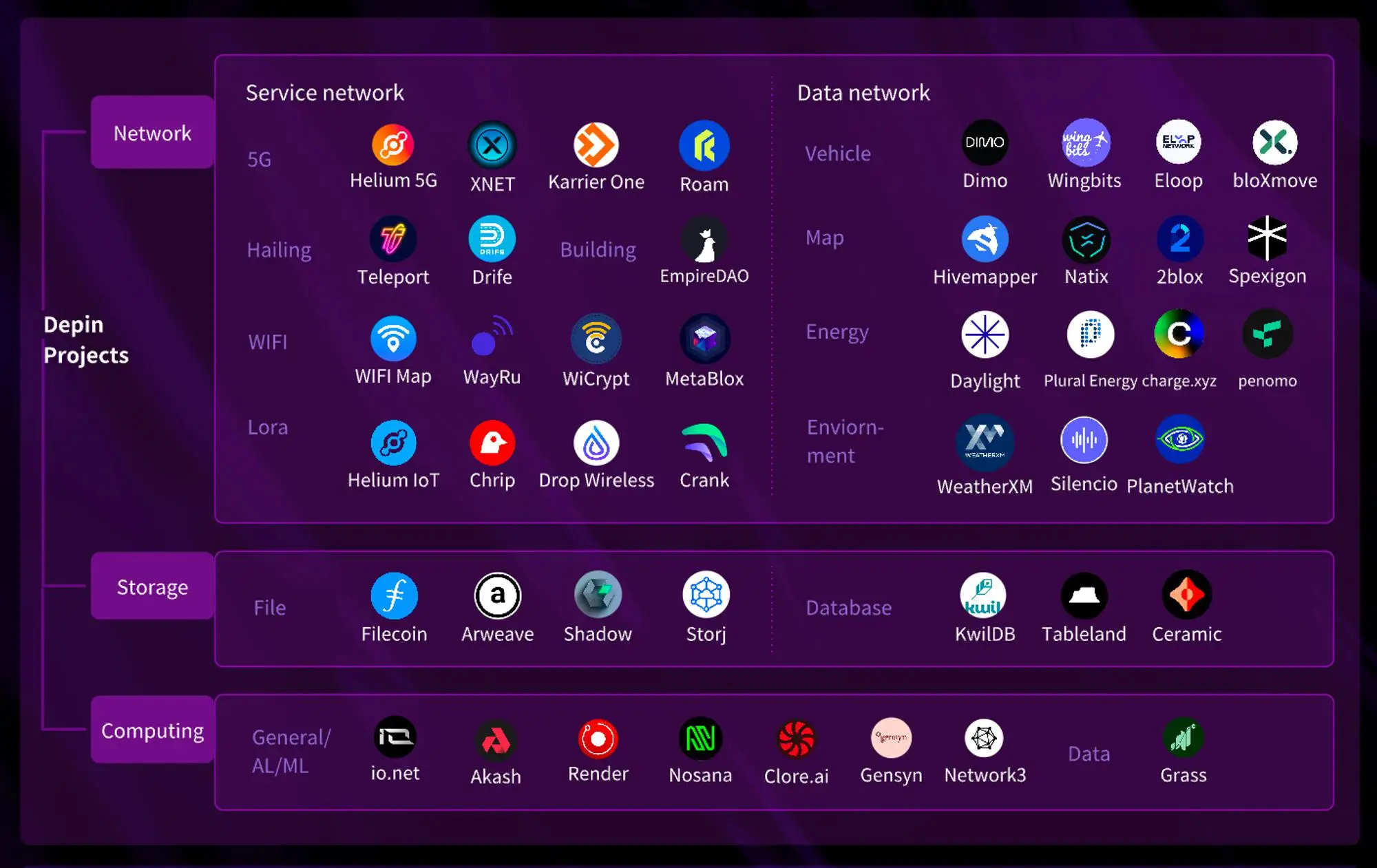imtoken授权管理漏洞_imtoken授权管理漏洞_imtoken授权管理漏洞