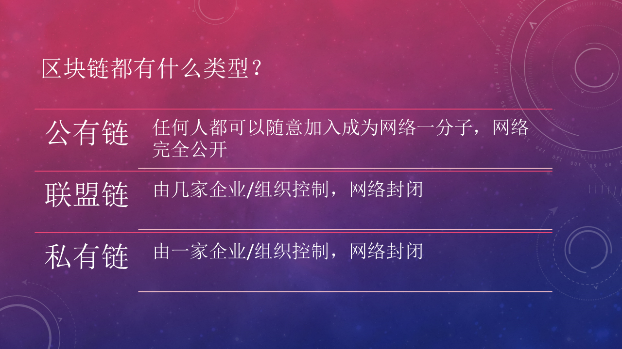 imtoken授权管理漏洞_imtoken授权管理漏洞_imtoken授权管理漏洞