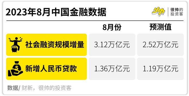 卖出一辆10万的车提成多少_卖出股票手续费怎么计算_imtoken怎么卖出eth