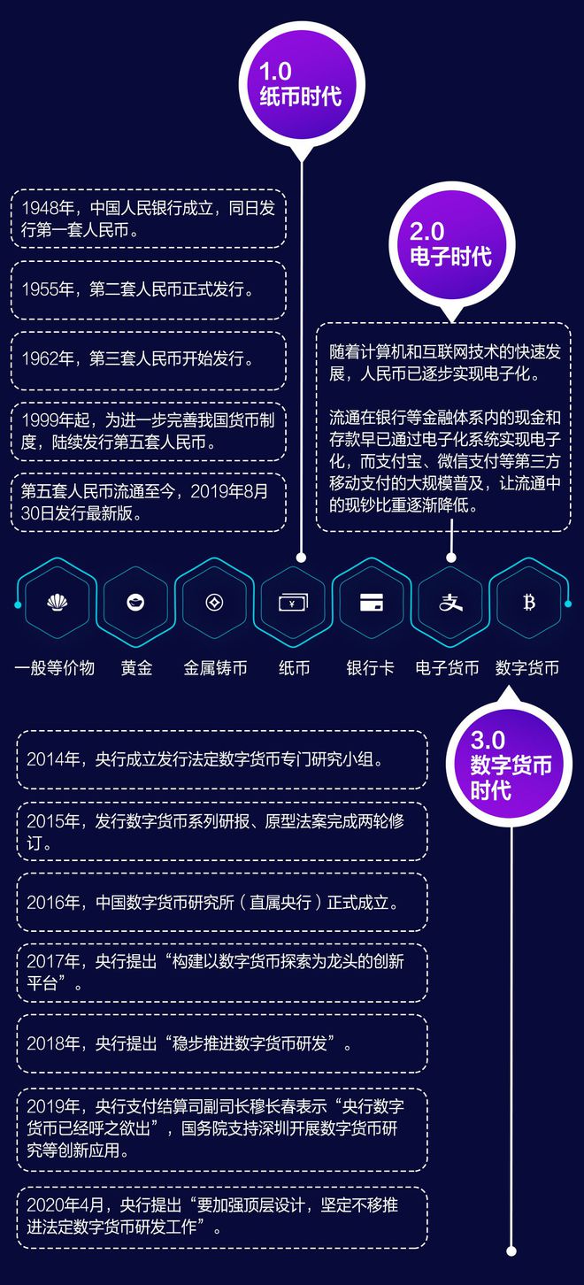 钱包追踪器_imtoken钱包能追踪吗_可以放钱包的跟踪器