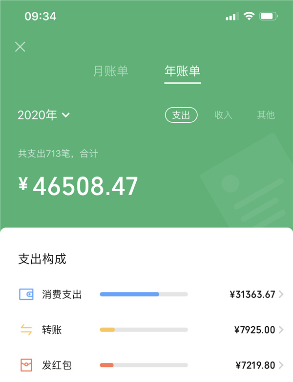 imtoken钱包转出手续费_imtoken钱包转账能取消吗_imtoken钱包可以注销吗