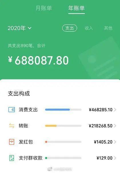 如何通过imtoken查到人-imToken查人，竟如此简单