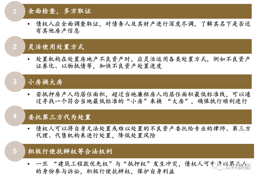 管控风险的前提是_imtoken风险管控_管控风险评估制度基本要求包括