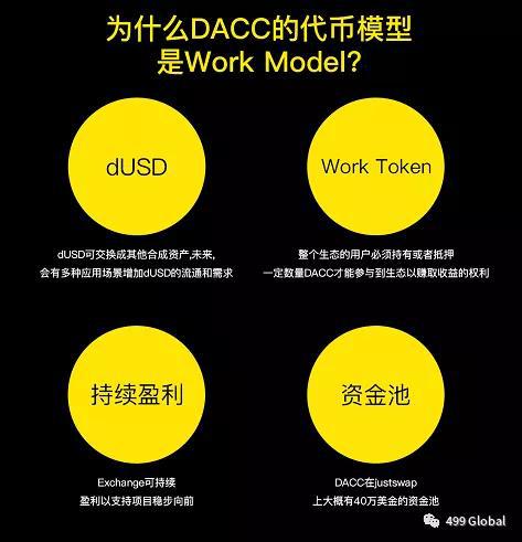imtoken支持币种_imtoken支持btc_imtoken支持什么链