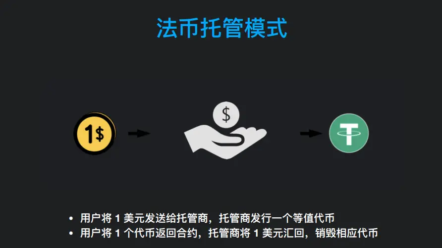 imtoken支持币种_imtoken支持什么链_imtoken支持btc