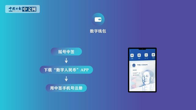 钱包创建平台_钱包创建教程_如何创建imtoken钱包