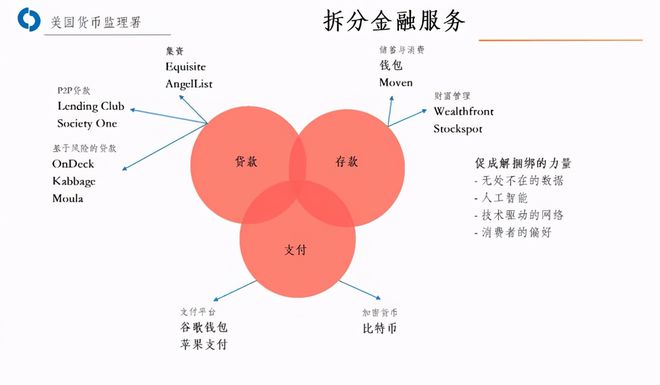 imtoken支持币种_imtoken能放哪些主流币_imtoken发行的币