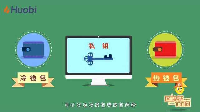 视频使用授权书模板_视频使用的四类音效是什么_imtoken怎么使用视频