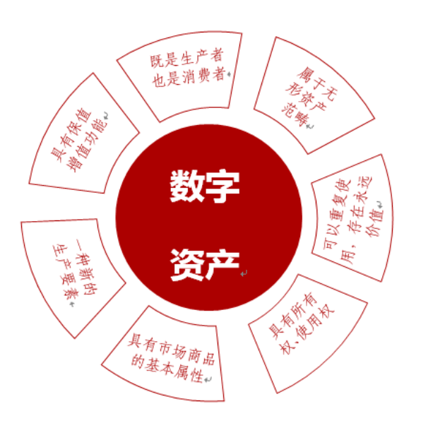 钱包迁移方案_imtoken钱包迁移_imtoken钱包导入