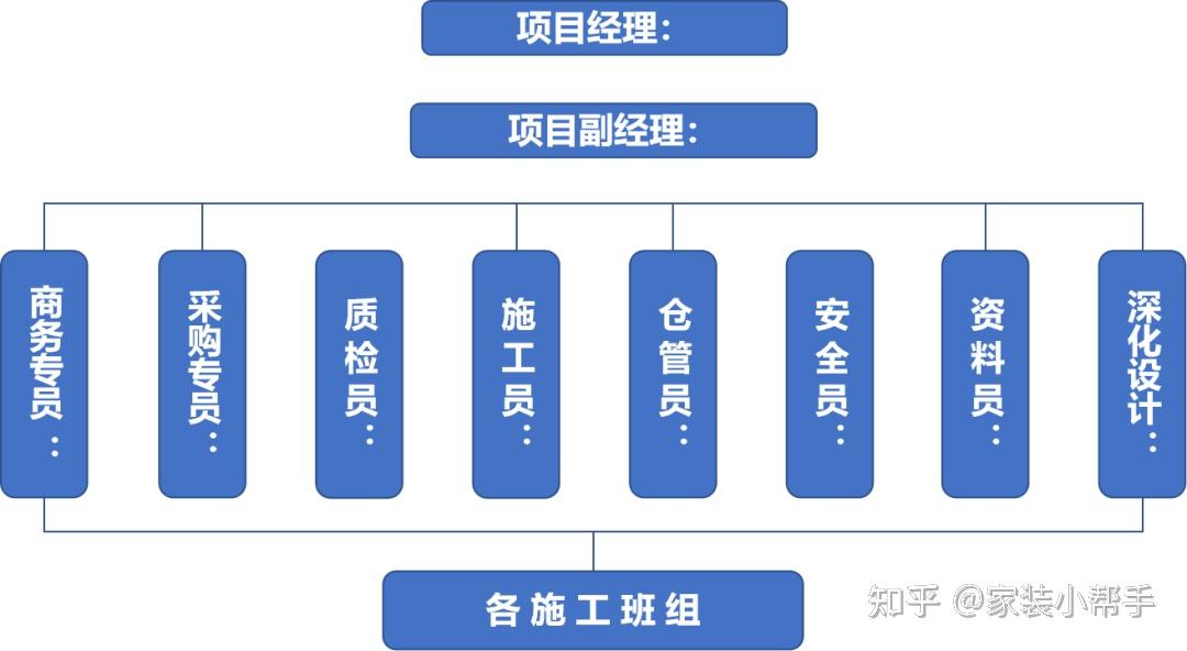 批量注册coinlist_imtoken批量生成地址_批量注册imtoken地址