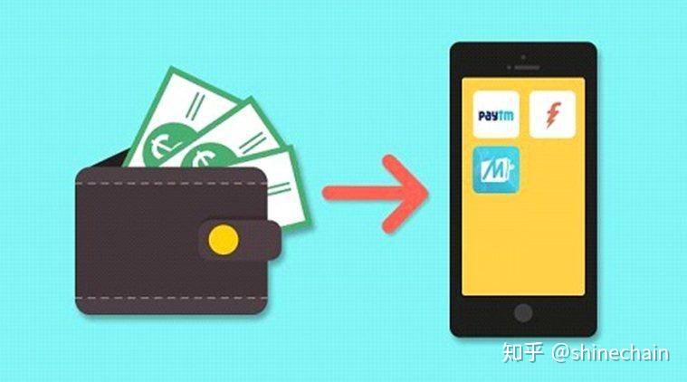 硬件加速gpu计划_硬件检测模式怎么进去_imtoken硬件