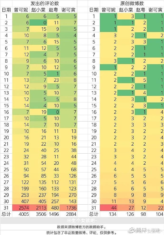 imtoken交易密码是几位数_交易密码长度必须是6个字符_6位数字交易密码