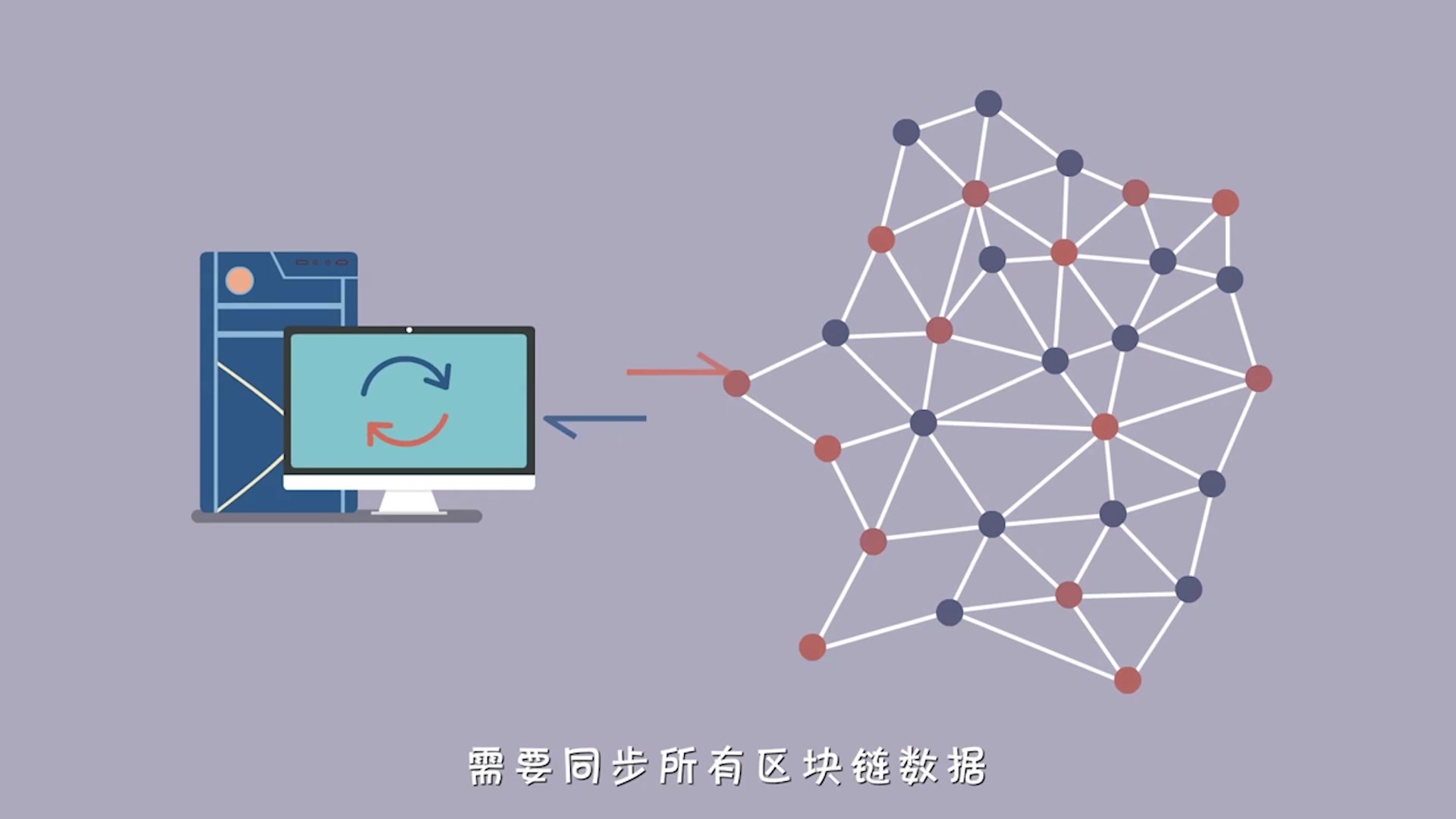 数字钱包imtoken_数字化钱包应用_imtoken数字钱包中心化
