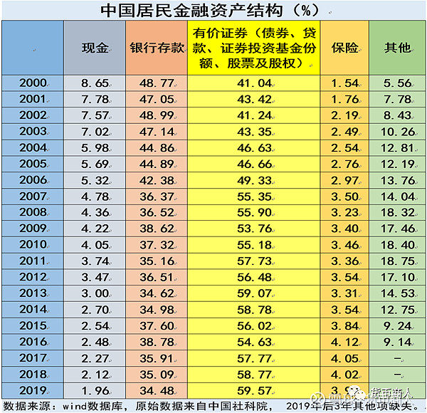 记录交易的规则_记录交易的会计步骤_imtoken 交易记录