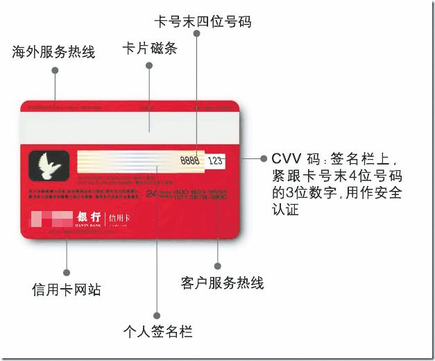 密码交易平台_密码的位数_imtoken交易密码是几位数