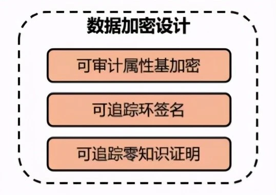 imtoken国际版公测题库_imtoken国际版公测题库_imtoken国际版公测题库