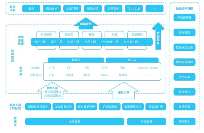 我的世界手机版国际_imtoken国际版ios_我的世界基岩版国际