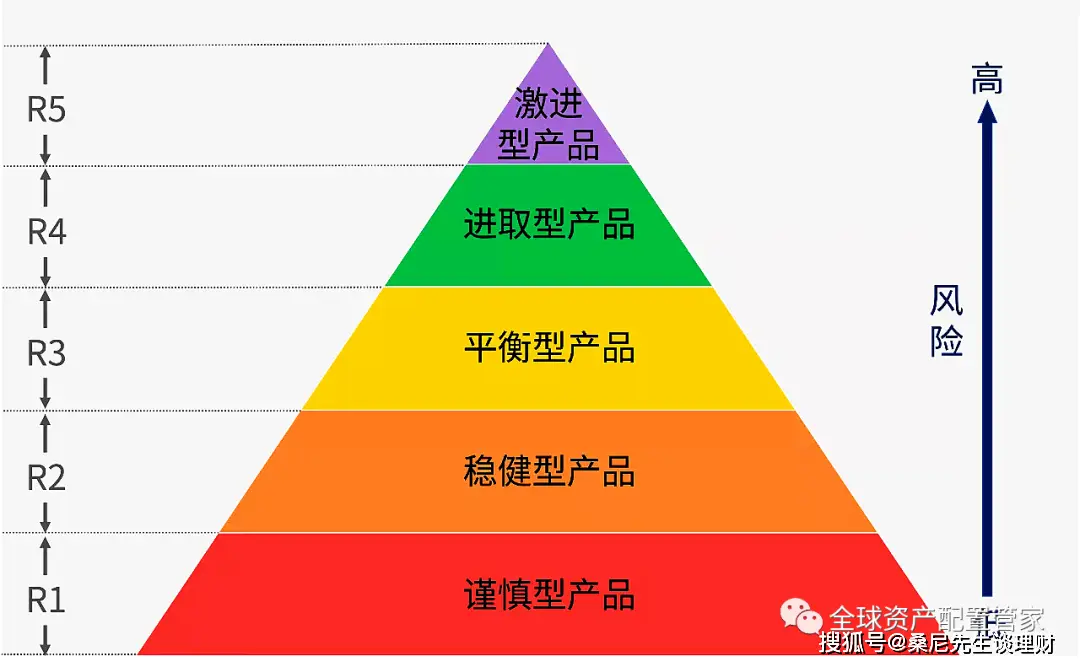 imtoken转到火币网_imtoken转到火币网_imtoken转到火币网