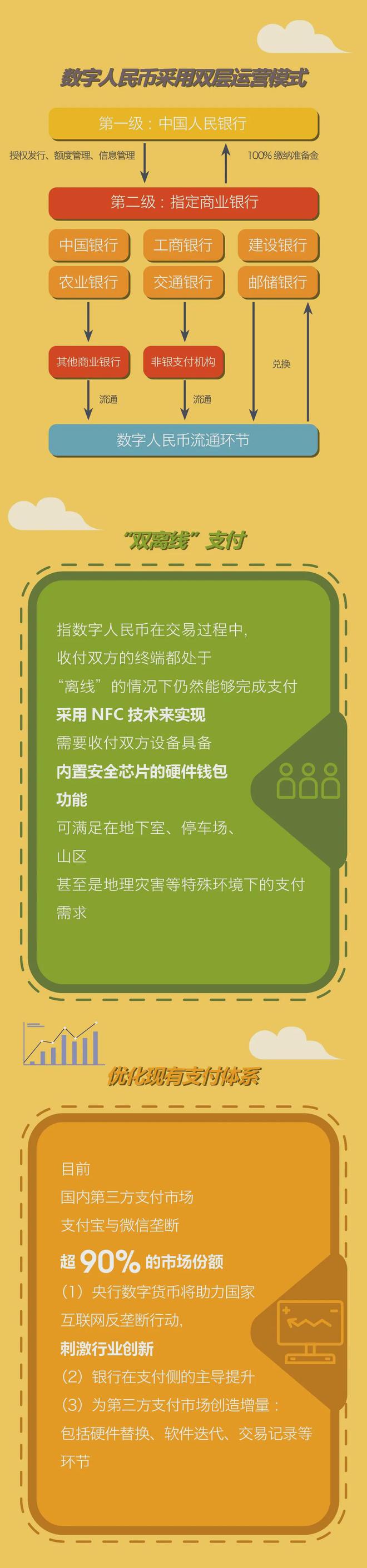 视频教程制作_视频教程零基础学电脑_imtoken教程视频