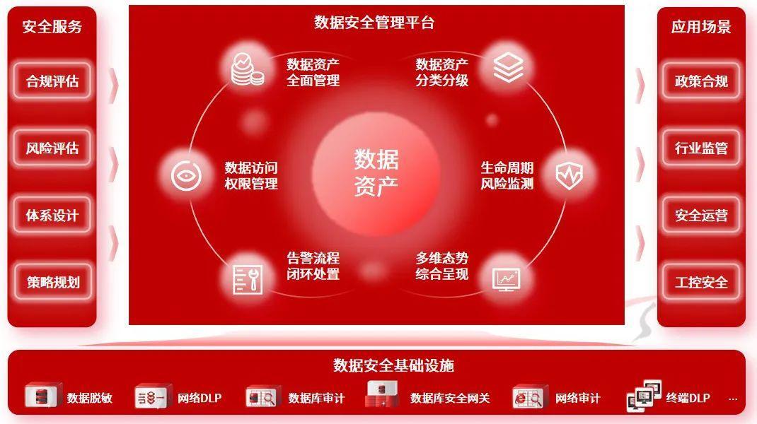 imtoken如何退出登录-imToken安全退出指南：保障