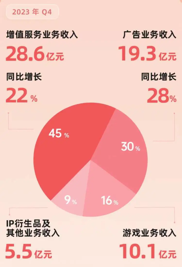 im钱包是哪个公司的-IM钱包作为腾讯在移动支付领域布局的重