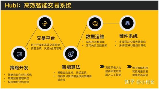 下载imtoken钱包地址_下载imtokenapp_下载个imtoken