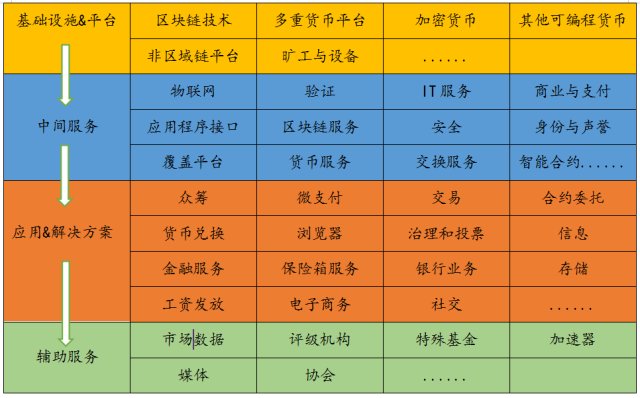 imtoken未发送_发送验证码_发送短信失败是什么情况