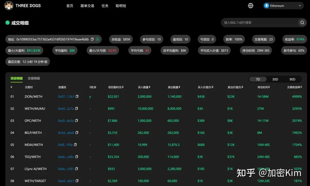 imtoken_imtoken 大陆 市值_imtoken估值