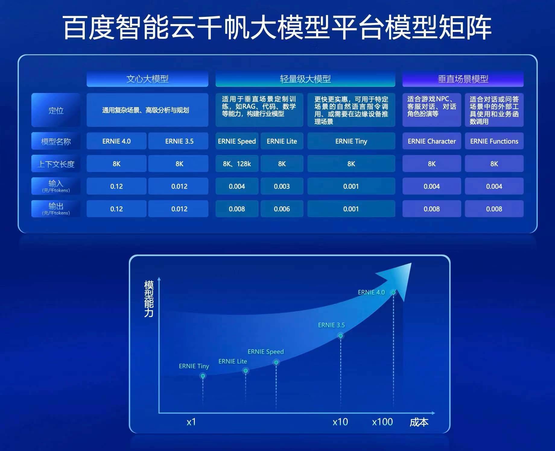 钱包开源_imtoken钱包是哪里开发的_imtoken钱包开源吗