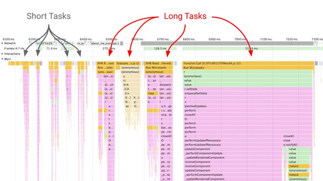 转入imtoken需要多久_imtoken转账多久到账_imtoken转账