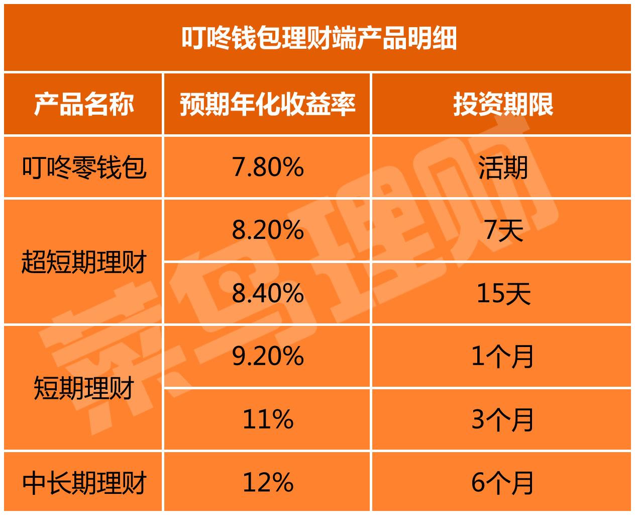钱包官方下载地址to_钱包官方下载_imToken钱包官方下载