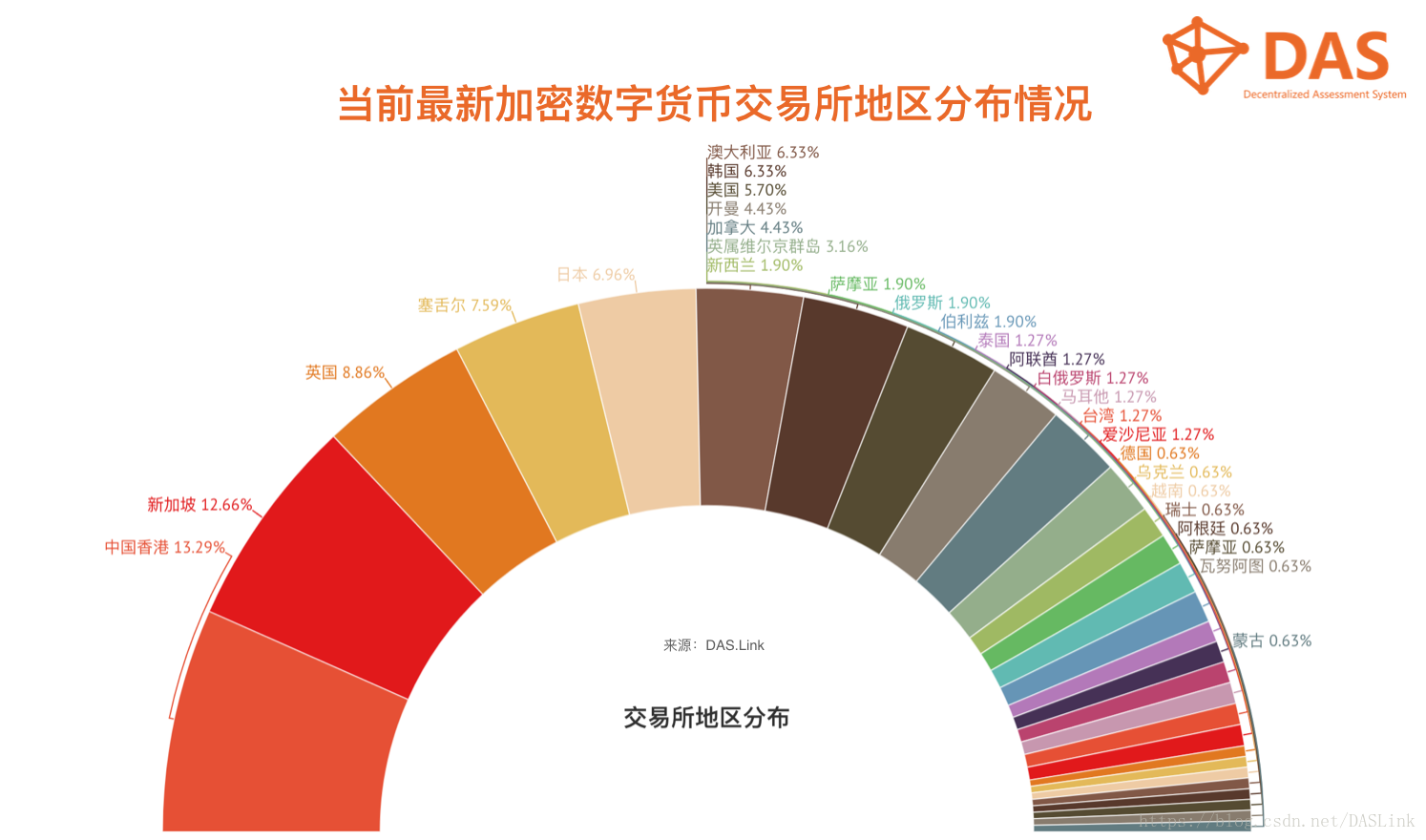 imtoken老版本_老版本游戏大全_老版本迷你世界