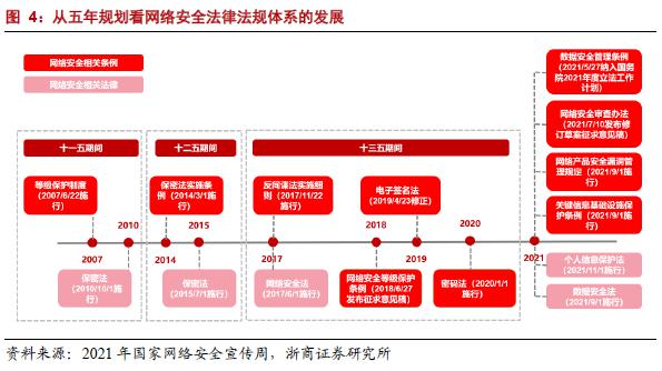 imtoken钱包安全吗-imToken钱包安全性措施深度解