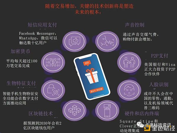 imtoken钱包是什么链-imToken钱包：方便管理多种