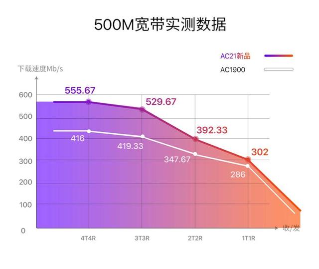 数字钱包imtoken用2.0_数字钱包的id_数字钱包imtoken