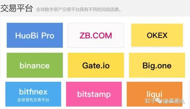 imtoken 交易记录_外汇实盘交易记录_网易宝交易记录怎么删除