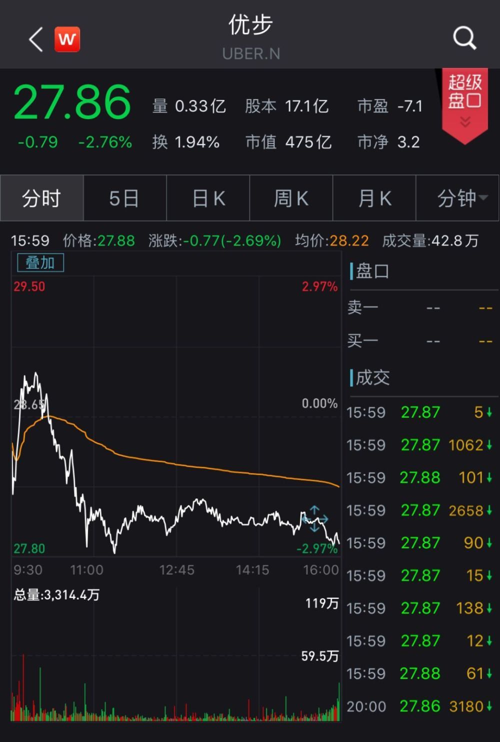 imtoken钱包吧_可靠的钱包_imtoken钱包可靠吗最近