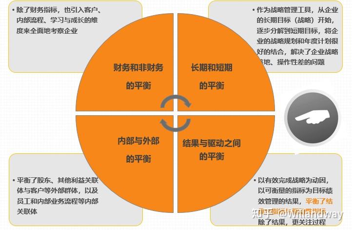 im钱包bsc_bsc_钱包英语