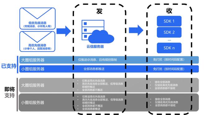 钱包的客服电话是多少_im钱包有客服吗_钱包客服是什么