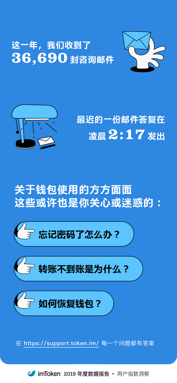 imtoken身份名随便填写_imtoken身份钱包_imtoken身份名是什么