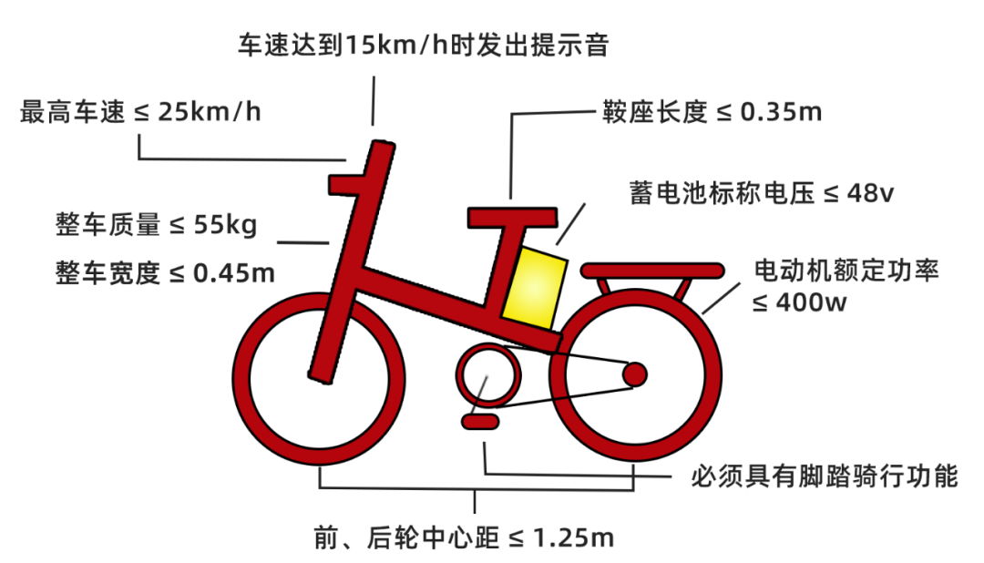 imtoken转到火币要多久_imtoken转到火币要多久_imtoken转到火币要多久