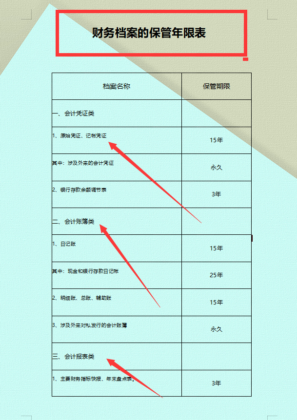 imtoken怎么使用_使用权资产_使用的英文