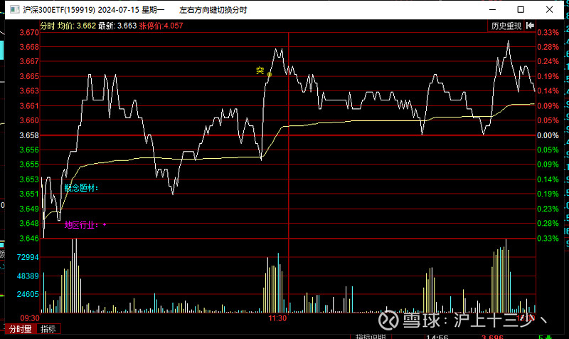 市场用市斤称违法_imtoken市场用不了_市场用什么词形容