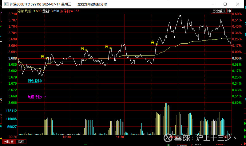 imtoken市场用不了_市场用市斤称违法_市场用什么词形容